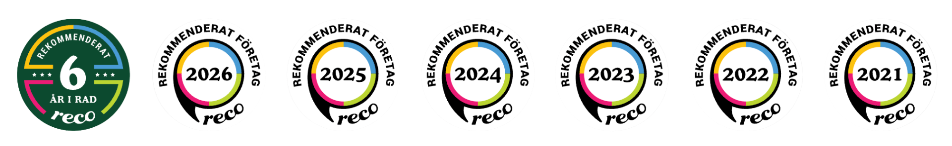 Reco - Rekommenderat företag